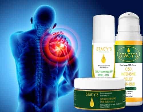 CBD Oil for Inflammation – A Natural Approach To Pain Free Living